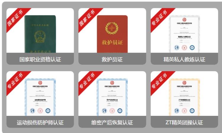 中体力健职业健身教练员基地