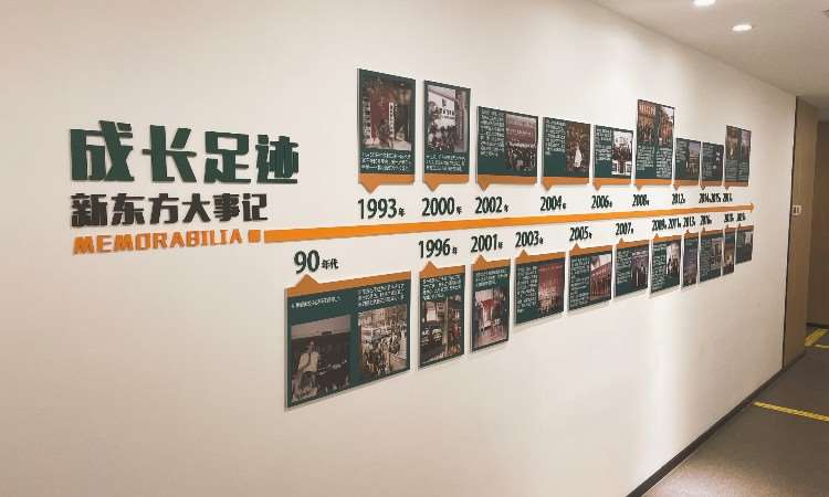 天津新东方考研四六级专升本