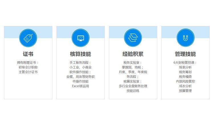 哈尔滨仁和会计