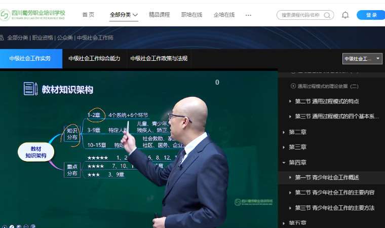 成都初级社会工作师培训