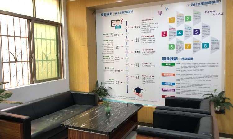 惠州宏义信教育