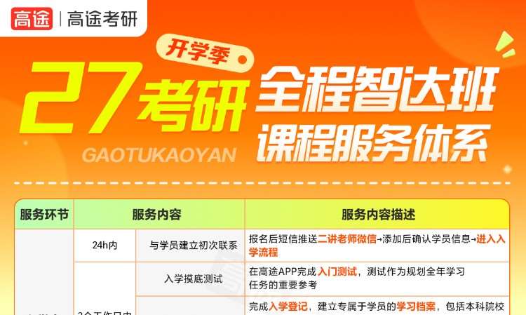 哈尔滨27考研全程智达班